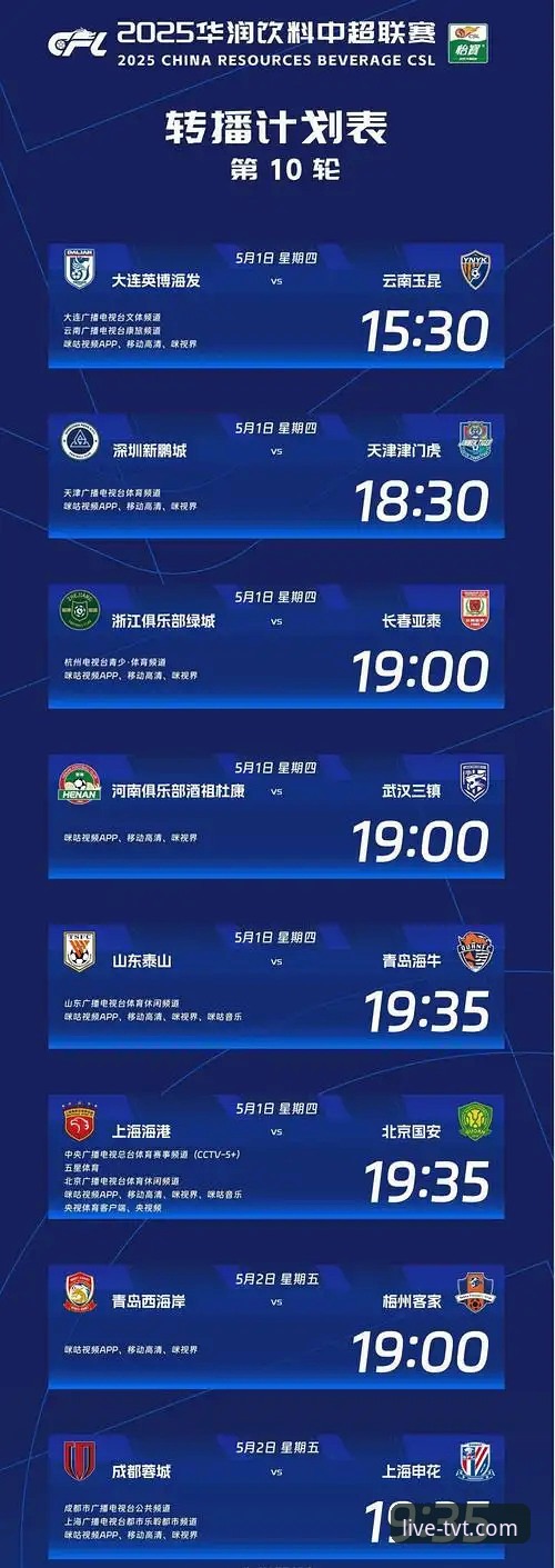 TVT体育怎么下载 TVT体育下载全攻略:从安装到观赛的一站式体验介绍